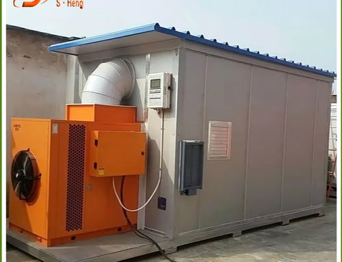 【紙箱烘干機(jī)_產(chǎn)地?zé)徜N海魚烘干機(jī)_脫水蔬菜烘干機(jī)】- 